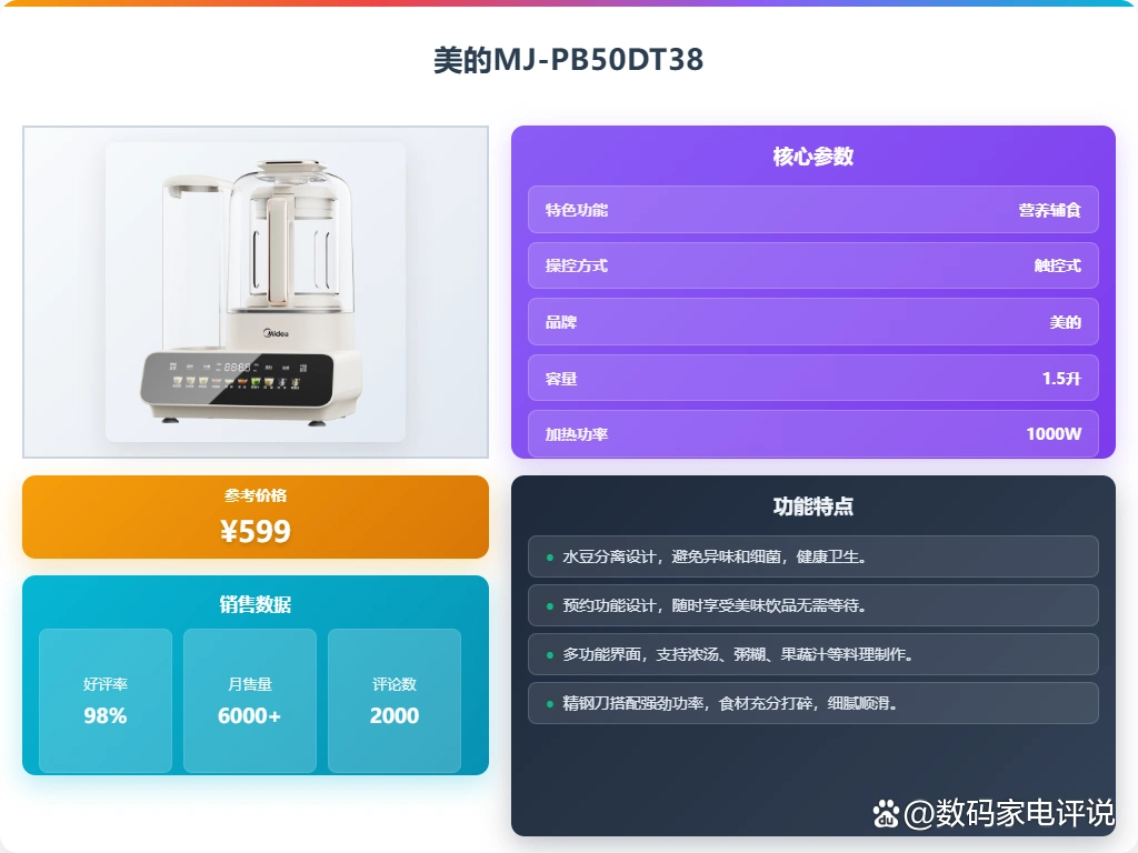 美的破壁机食谱下载_美的电器破壁机怎么样_美的破壁机推荐