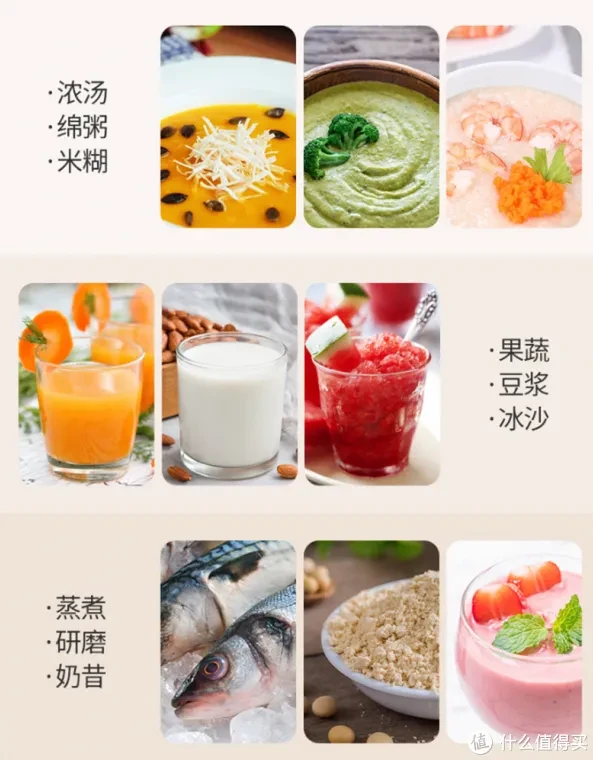 防糊防溢破壁机推荐_破壁机和料理机哪个好_破壁料理机不糊底技巧