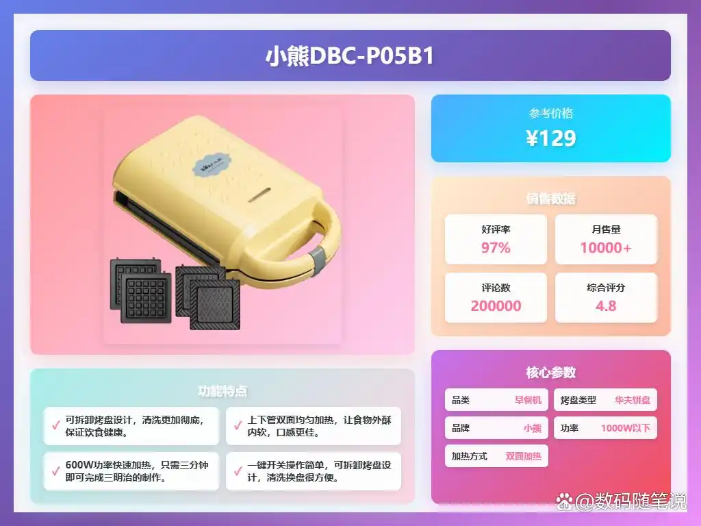 小熊早餐机推荐_小熊电器多功能早餐机_小熊早餐机哪个型号好