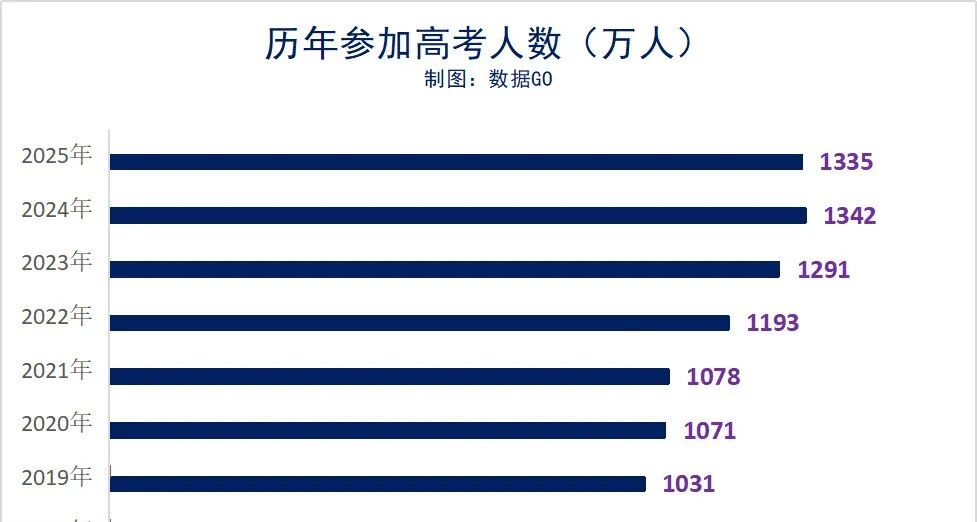 华侨生联考_华侨生联考 香港身份 子女教育