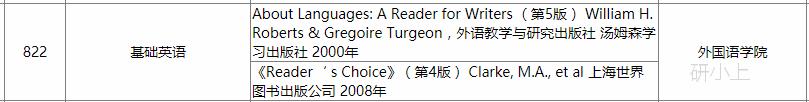 外国语言学及应用语言学 英语_上海大学外国语学院外国语言学及应用语言学考研_上海大学外国语言文学学科评估B-专业介绍