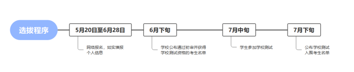 深圳北理莫斯科大学_介绍_深圳北理莫斯科大学排名