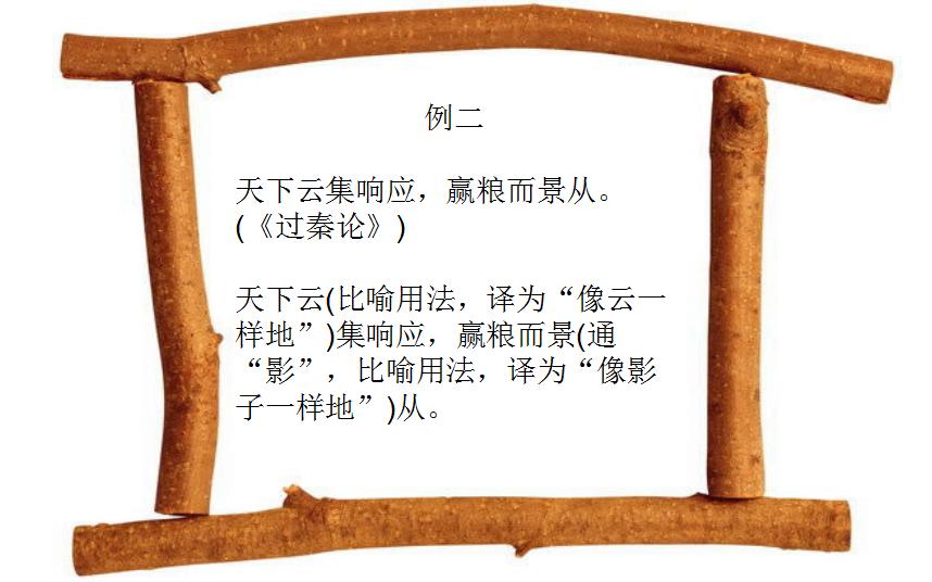 文言文翻译方法_直译和意译_文言文翻译成现代汉语在线翻译器