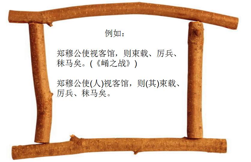 直译和意译_文言文翻译成现代汉语在线翻译器_文言文翻译方法