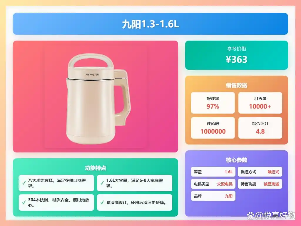 进口破壁机什么牌子好_破壁料理机哪个牌子好_破壁料理机选购攻略