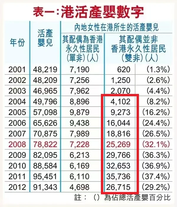 华侨生联考报名条件_华侨生联考_华侨生联考与高考对比