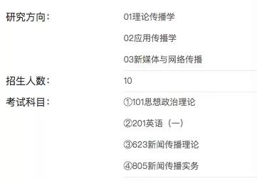 电子科技大学传播学_电子科大新传专业实力_电子科技大学新传考研