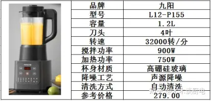 破壁机选购攻略_破壁机和原汁机的区别_原汁机与破壁机区别