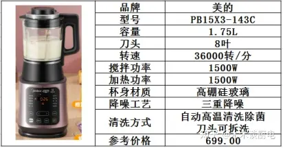 破壁机和原汁机的区别_原汁机与破壁机区别_破壁机选购攻略