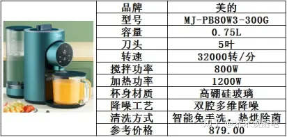 原汁机与破壁机区别_破壁机和原汁机的区别_破壁机选购攻略