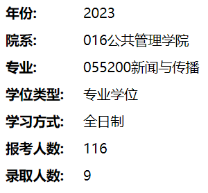 电科新传考研难度分析_电子科技大学传播学_电子科技大学新传报录比