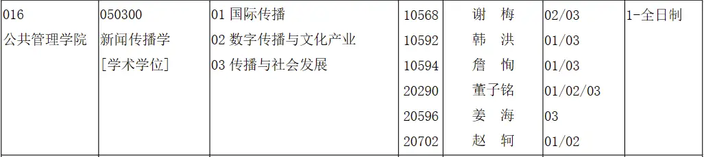 电子科技大学传播学_电子科技大学新闻传播学院_电子科技大学新传考研专业介绍