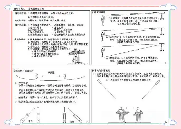 舞台灯控台排列_舞台灯光概述_舞台灯光变化契机分类