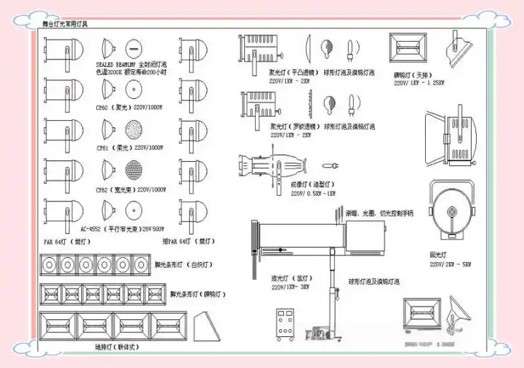 舞台灯光概述_舞台灯光变化契机分类_舞台灯控台排列