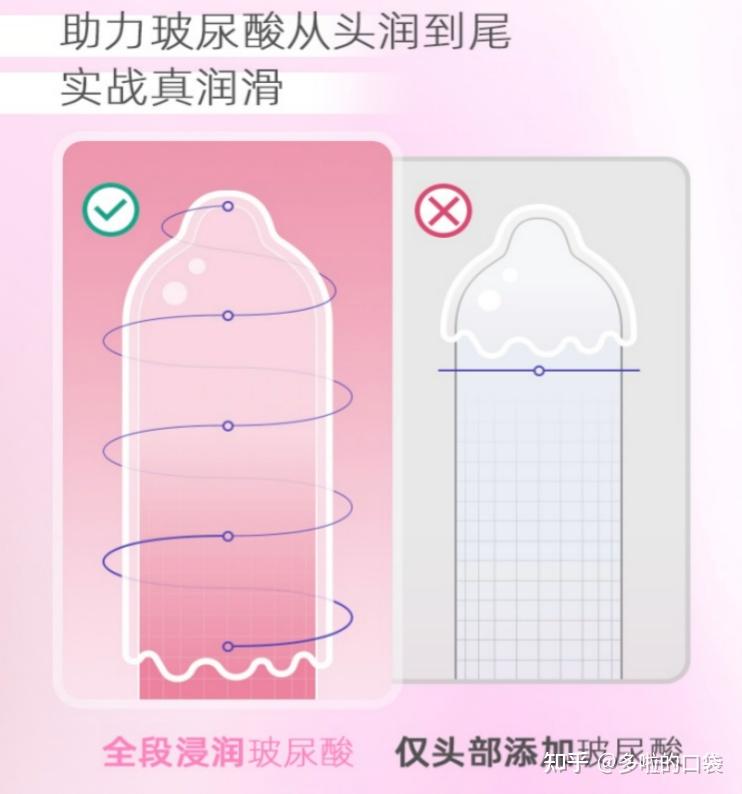 国产避孕套品牌推荐_名流避孕套_避孕贴跟避孕药