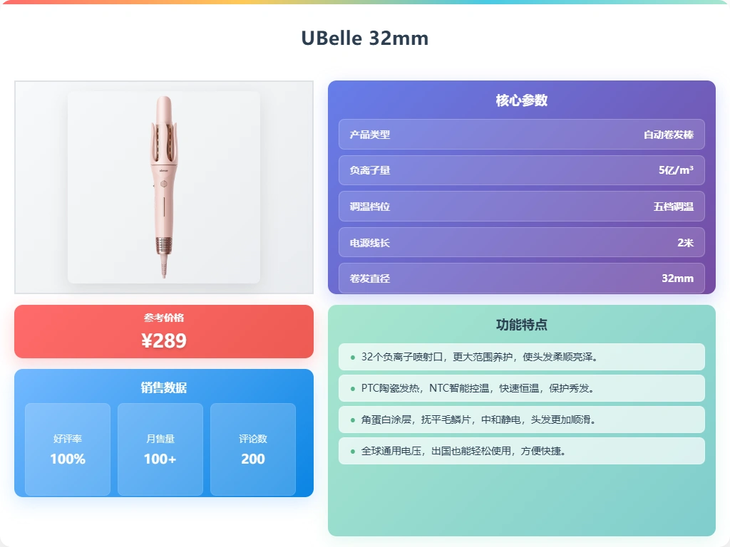 女卷发棒买哪种好用 推荐品牌型号_负离子护发卷发棒选购指南_电卷发棒卷头发教程