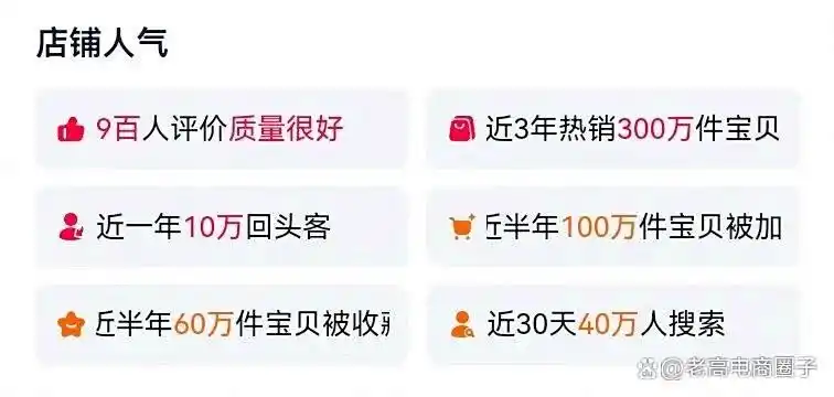 服装赛道内卷竞争_淘宝女装店铺闭店_淘宝创业失败案例