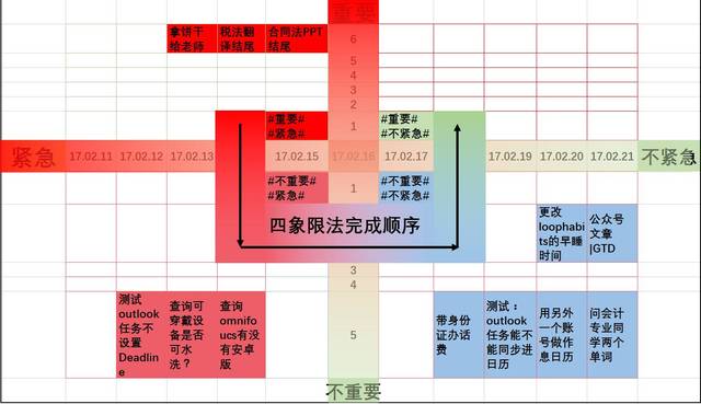 GTD番茄钟思维干扰处理_GTD专注执行力高效_安卓最好用番茄钟