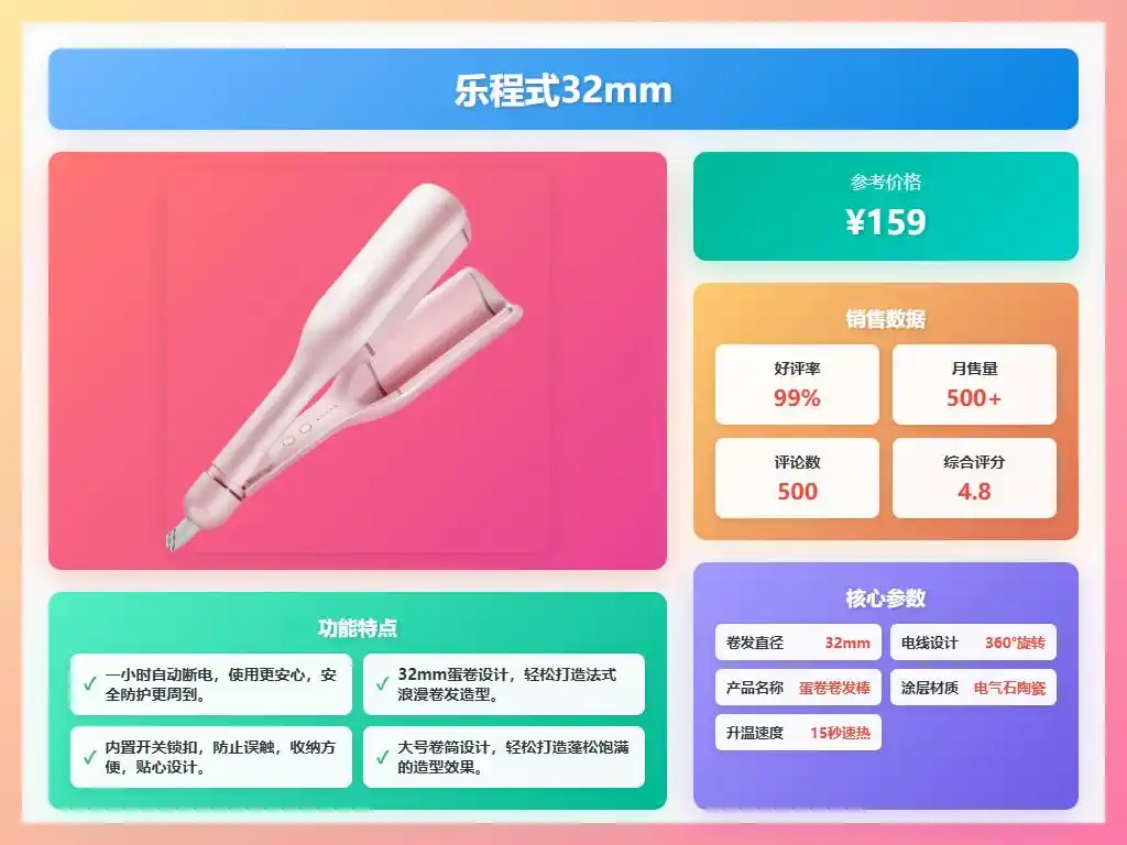 女卷发棒买哪个牌子好_乐程式32mm卷发棒推荐_蛋卷卷发棒哪种好