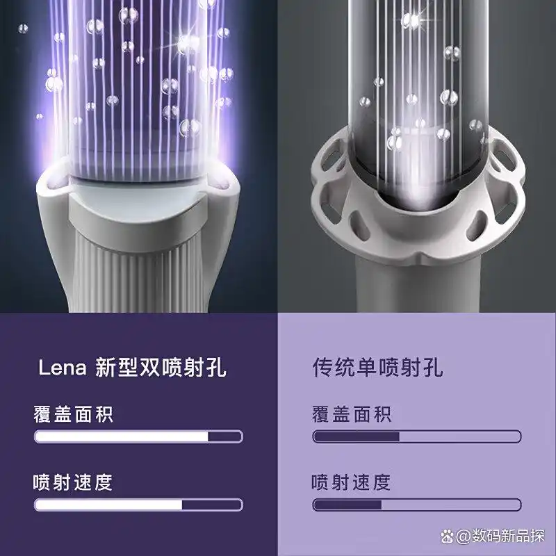 lena卷发器推荐家用_lena卷发棒好用吗_lena卷发器哪个牌子好家用