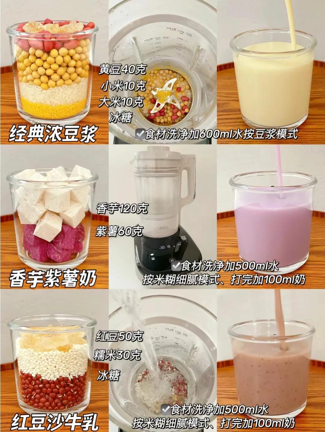 最全破壁机食谱_香浓玉米汁_香芋紫薯奶_破壁机食谱大全