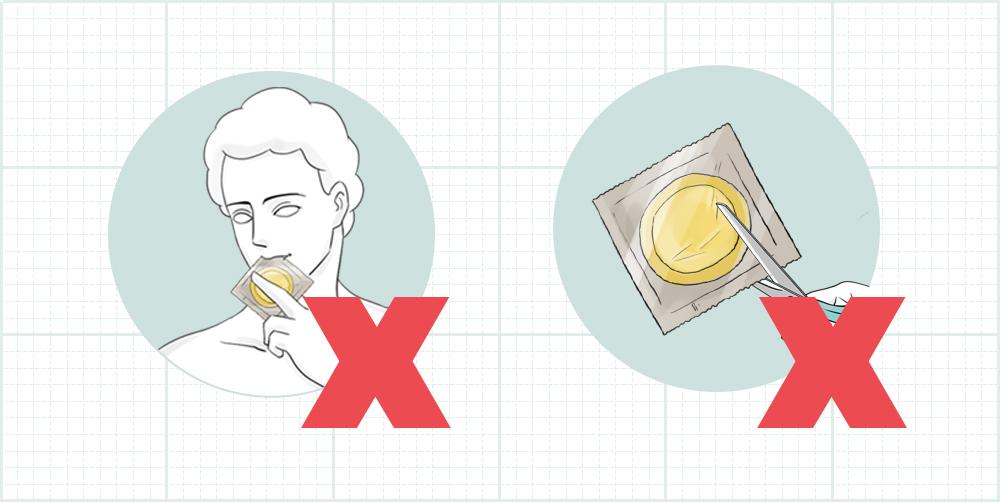 中途戴套避孕失败率_全程戴套安全套使用方法_避孕贴厂家