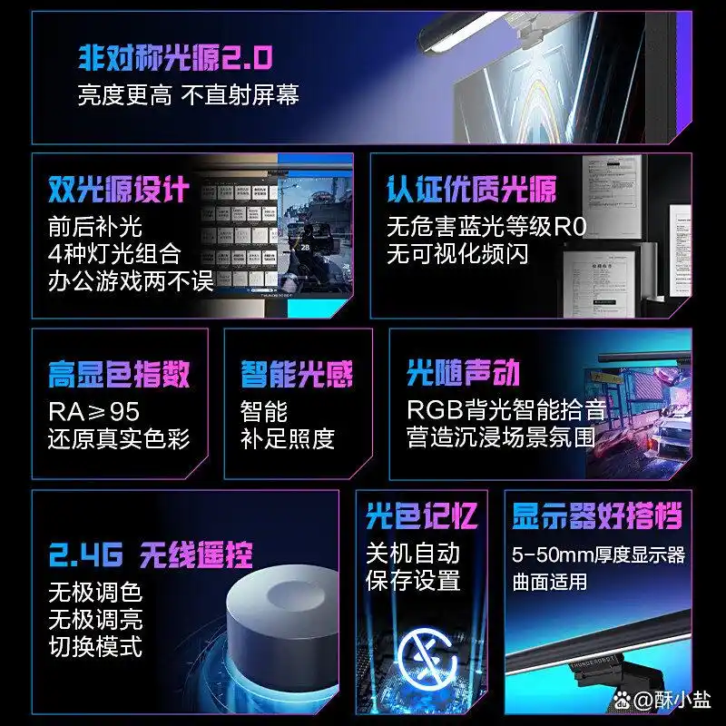 全光谱LED屏幕灯选购指南_电脑屏幕灯怎么选护眼_电脑灯排列