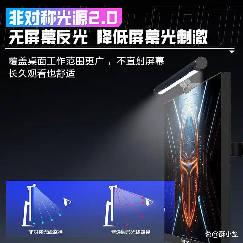 全光谱LED屏幕灯选购指南_电脑灯排列_电脑屏幕灯怎么选护眼