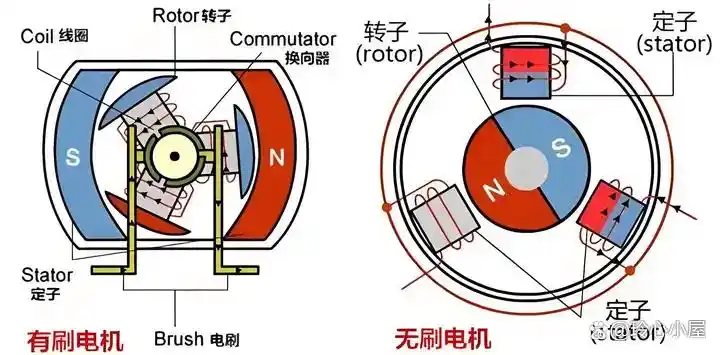 破壁机和粉碎机的区别_如何选择适合自己的破壁机_破壁机与豆浆机区别