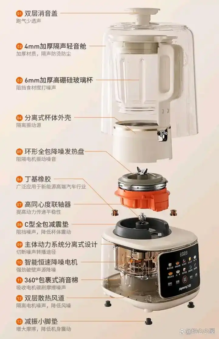 如何选择适合自己的破壁机_破壁机与豆浆机区别_破壁机和粉碎机的区别