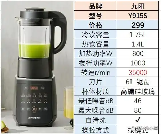 破壁机与豆浆机区别_破壁机和粉碎机的区别_如何选择适合自己的破壁机