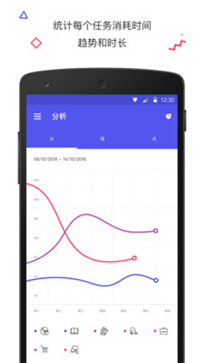 番茄钟app_专注自律工具_番茄钟app