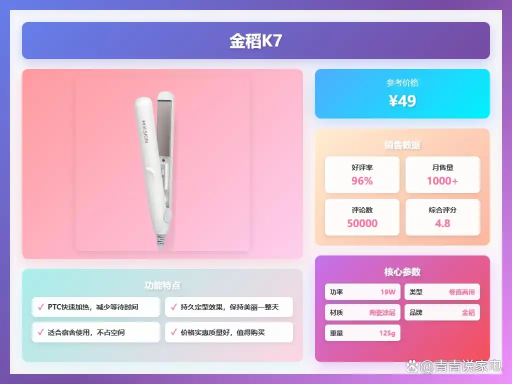 卷发棒夹板推荐品牌_卷发棒夹板选购指南_卷发棒直发夹推荐路口