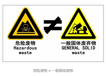 固体废物污染<a href="https://huanjingfa.cn">环境法</a>_固体废物污染<a href="https://huanjingfa.cn">环境法</a>_危险废物鉴别标准通则