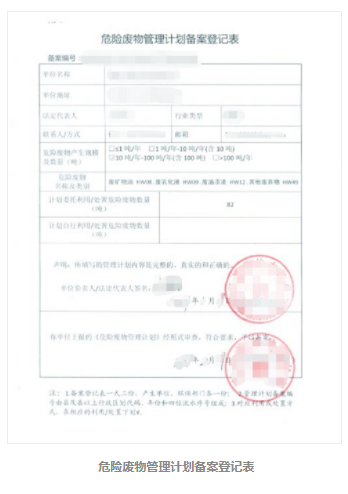 固体废物污染<a href="https://huanjingfa.cn">环境法</a> 危险废物鉴别标准通则 危险化学品废弃处置程序_固体废物污染<a href="https://huanjingfa.cn">环境法</a>