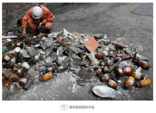 固体废物污染<a href="https://huanjingfa.cn">环境法</a> 危险废物鉴别标准通则 危险化学品废弃处置程序_固体废物污染<a href="https://huanjingfa.cn">环境法</a>