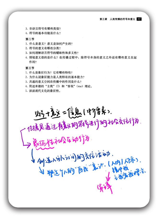 阅读参考书目方法_传播学教程考研笔记_新传考研时间线