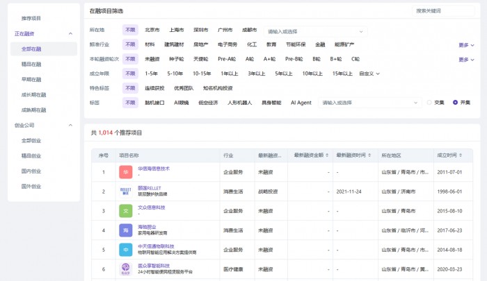 早期投资布局_大厂人创业建议_创业 失败