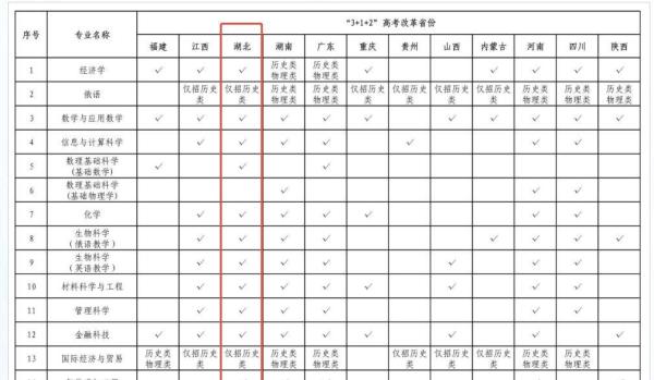 深圳北理莫斯科大学师资力量_深圳北理莫斯科大学_深圳北理莫斯科大学值得上
