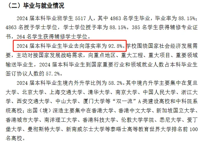 厦门大学毕业_厦门大学历年就业率_厦门大学毕业去向落实率