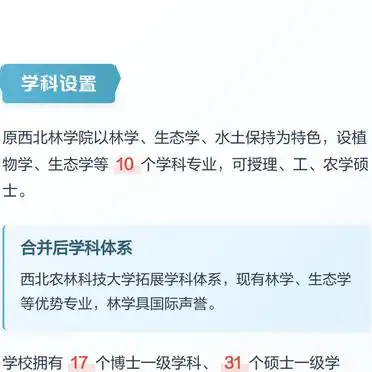 西北农林科技大学_西北林大历史沿革_西北林大学科设置