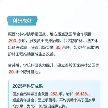 西北农林科技大学_西北林大学科设置_西北林大历史沿革