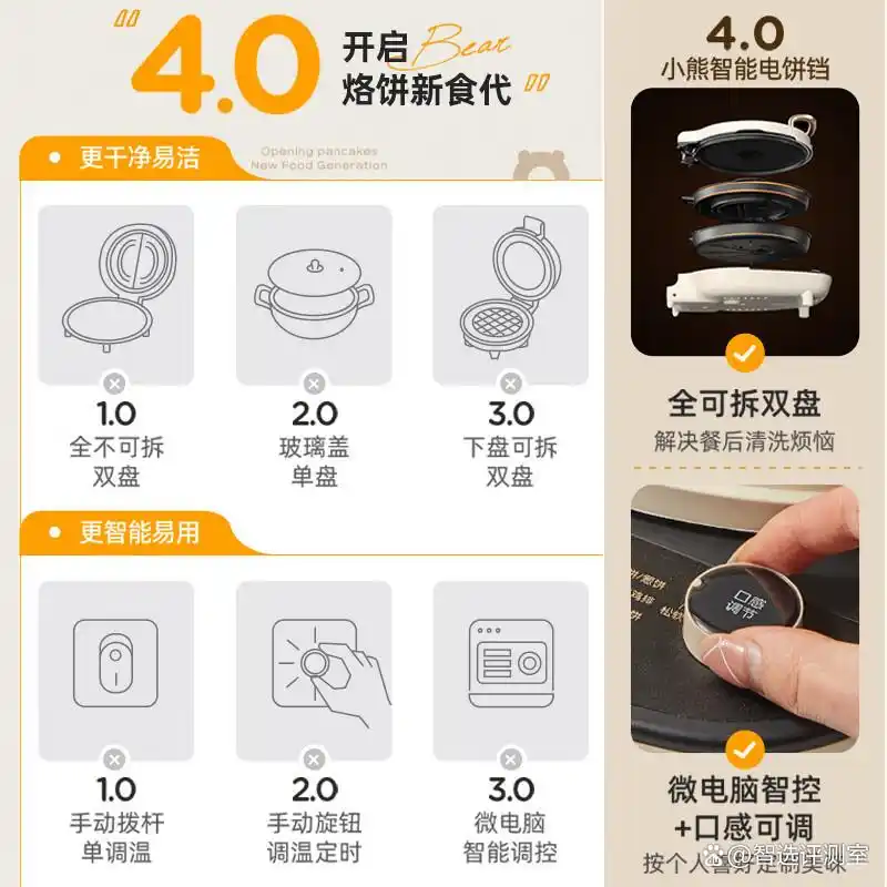 小熊早餐机避坑技巧_小熊早餐机选购指南_小熊多功能早餐机