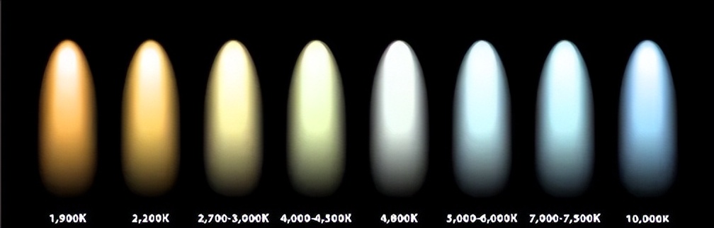 大路灯产品型号_大路灯护眼原理_大路灯选购指南