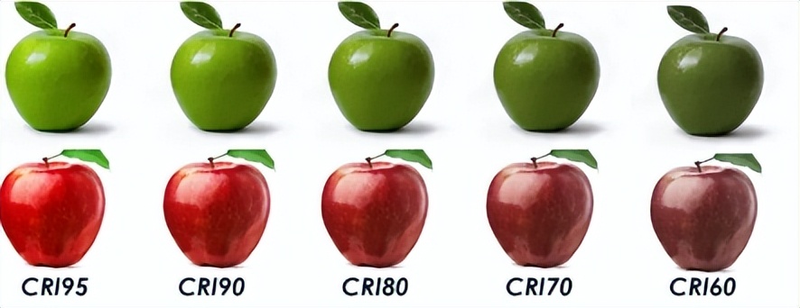 大路灯护眼原理_大路灯选购指南_大路灯产品型号