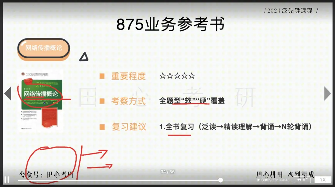 考研24级备考_理论新闻传播学导论笔记_考研社群答疑