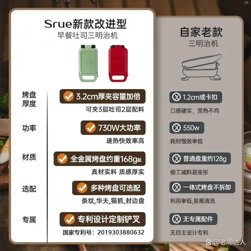 早餐机烤哪种面包_早餐机品牌推荐_多功能早餐机选购指南