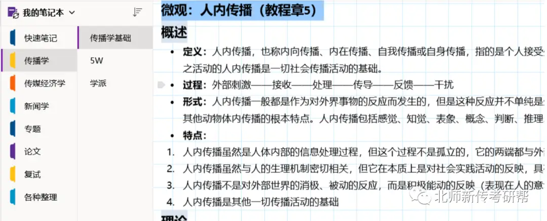 北师大传播学学硕考研经验_考研新闻传播学新媒体_北师大新闻传播学院备考攻略