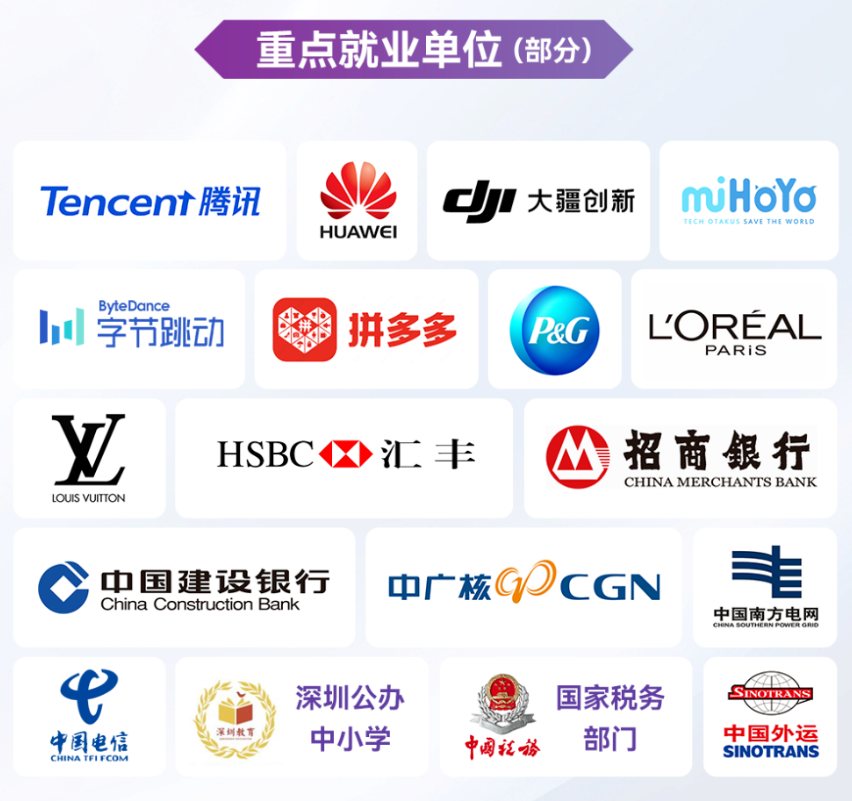 深圳香港中文大学_香港中文大学深圳录取分数线_香港中文大学深圳综合评价招生