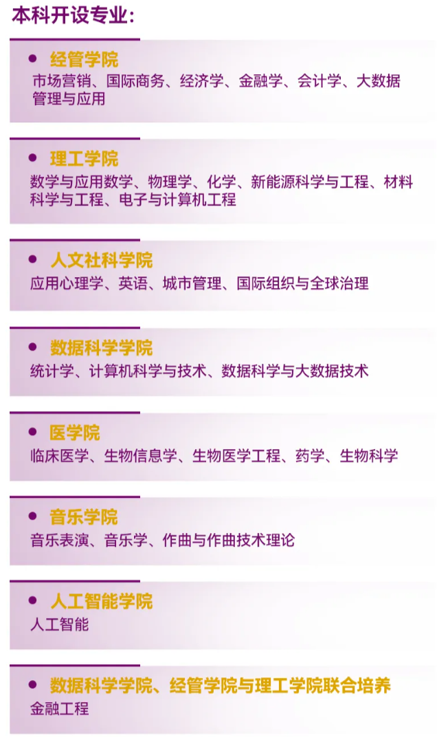 香港中文大学深圳综合评价招生_深圳香港中文大学_香港中文大学深圳录取分数线